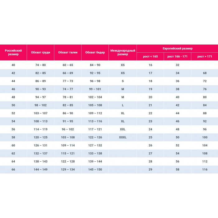 Костюм зайчика Sunspice мереживне боді, вушка, манжети, чорний-білий, L/XL