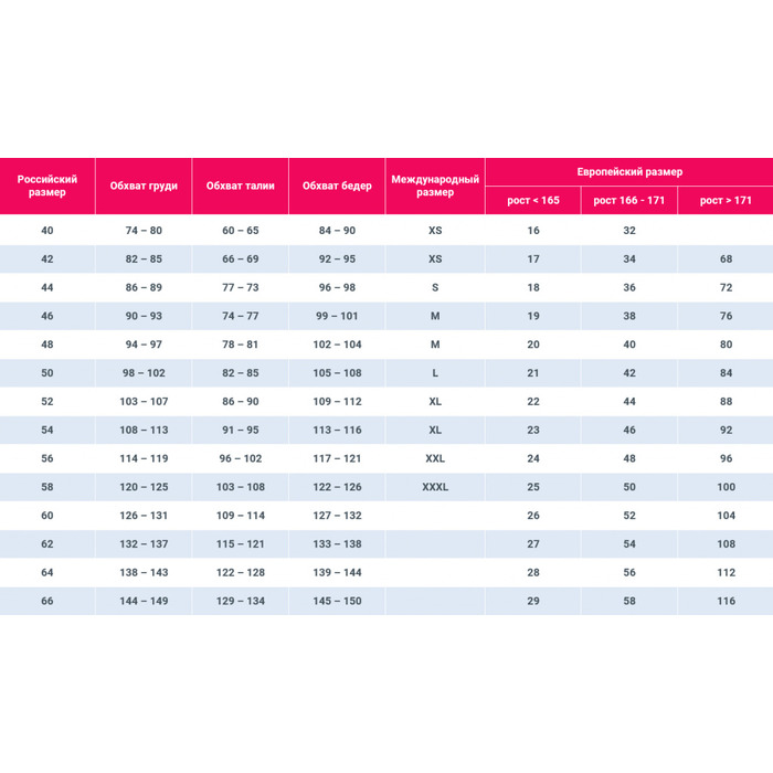 Пестисы в форме сердечек Sunspice, черный