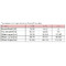 Бюстгальтер сіточкою з мереживною оккантівкою Obsessive Mibelia чорний, XS/S