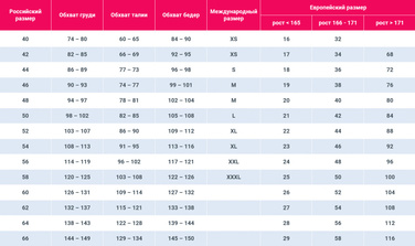 Костюм медсестры Sunspice, белый, S/M
