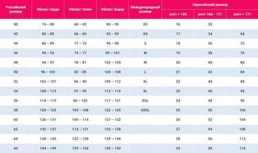 Костюм Медсестра Sunspice платье, шапочка на обруче, стринги, черно-красный, O/S
