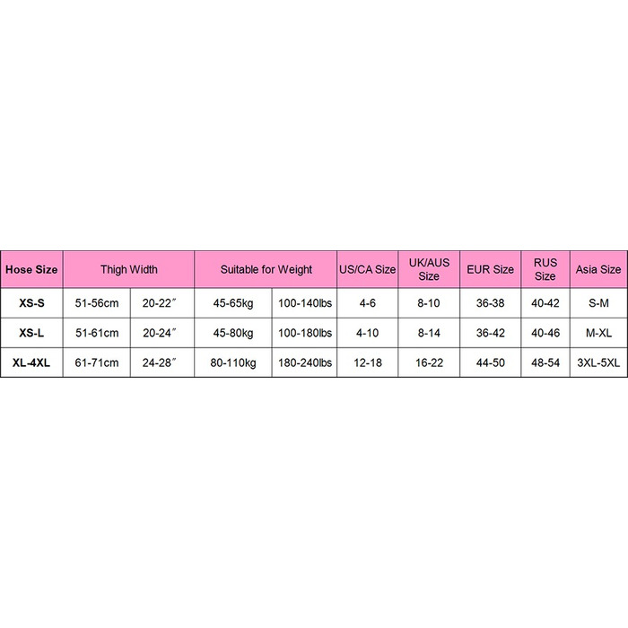 Костюм для рольових ігор Star Night 'Червона шапочка' XS-S